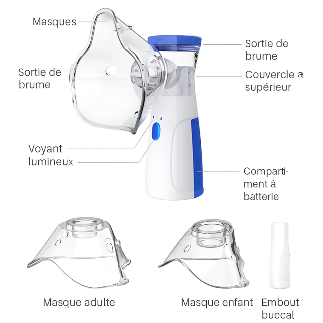 Nébuliseur Portable Certifié | Asthme, toux, bronchite